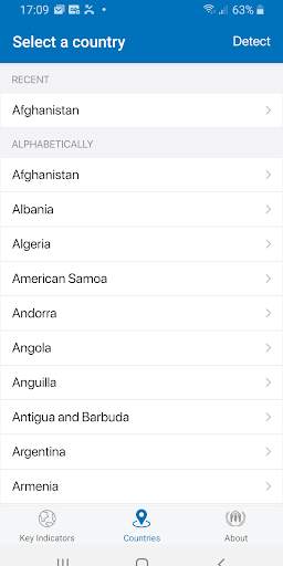 UNHCR Refugee Data screenshot 2