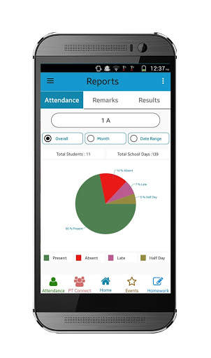 Villa Theresa screenshot 2