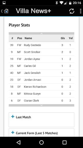Villa News  screenshot 3