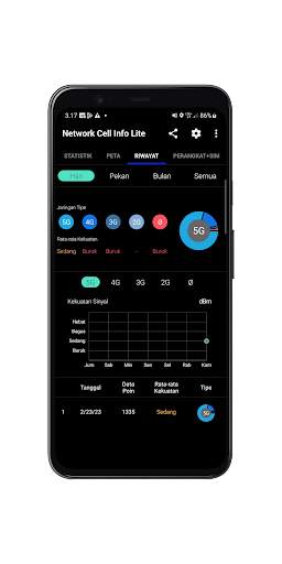 Network Cell Info Lite & Wifi screenshot 7