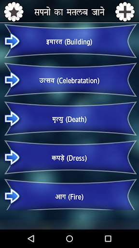 Sapno Ka Matlab (Hindi) screenshot 3