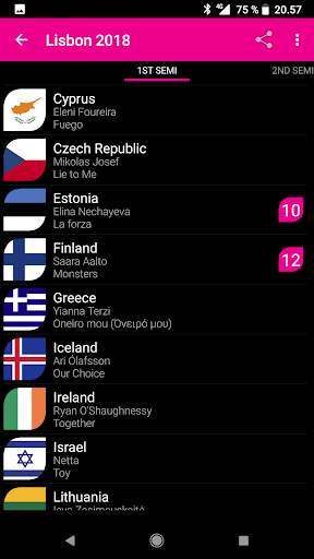 Europe are you ready? screenshot 2