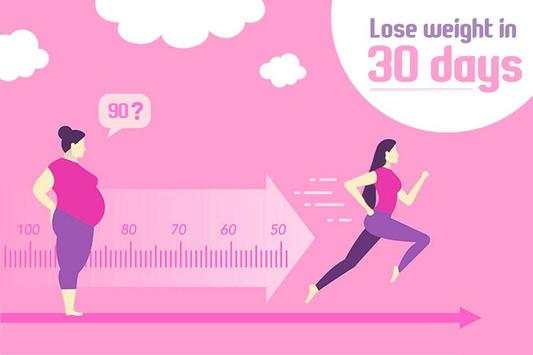 Weight Loss in 30 Days - Fat Burning Exercises screenshot 5