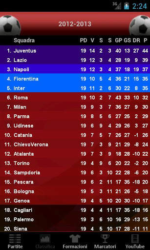 Serie A Calcio screenshot 5