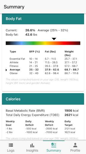 The Ultimate Weight Tracker screenshot 2
