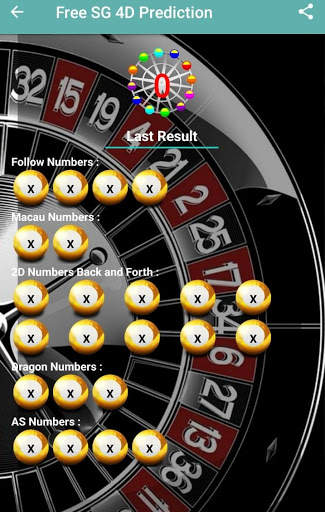 Live 4D Prediction ! ( SG & SDY ) screenshot 3
