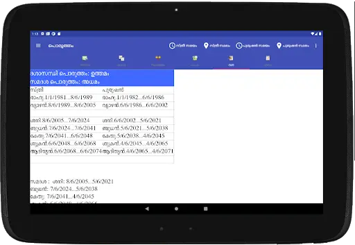 Vedic Astrology Malayalam screenshot 23