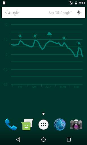 Weather Meter screenshot 1