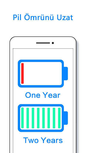 KeepClean Lite - Temiz, Hızlı screenshot 5