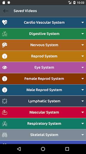 Learn Human Anatomy Video Lectures screenshot 5