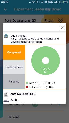 Antyodaya Saral Dashboard screenshot 5