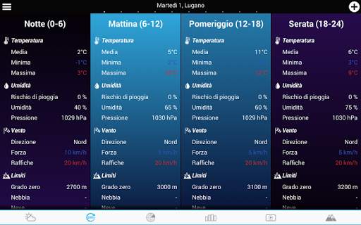 Meteo per la Svizzera screenshot 14