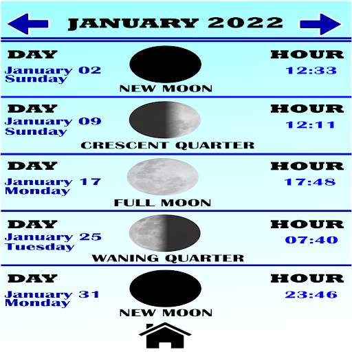 Moon Phase Calendar 2 تصوير الشاشة