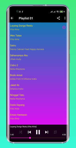 Dangdut Koplo Viral Terbaru 2021 Offline screenshot 4