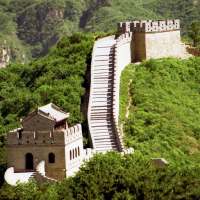 China Wallpaper Travel logo