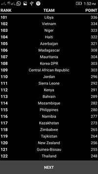FIFA Live Ranking screenshot 3