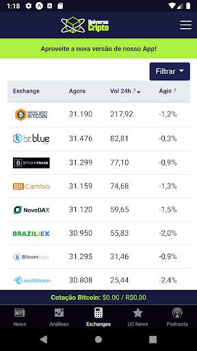 Cotação Bitcoin e Notícias de Criptomoedas por UC screenshot 4