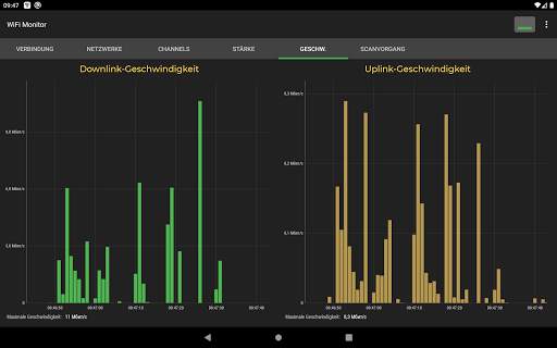 WiFi Monitor: Analyse von Wi-Fi-Netzwerken screenshot 11