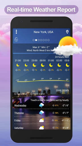 Prakiraan Cuaca - Cuaca Akurat Untuk Indonesia screenshot 1