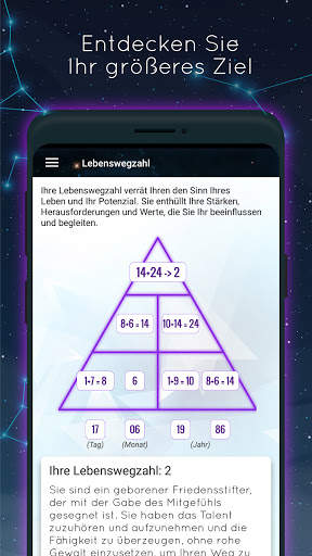 Numeroskop-Numerologie Rechner screenshot 1