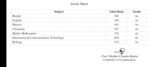 SSC Result 2023 screenshot 4
