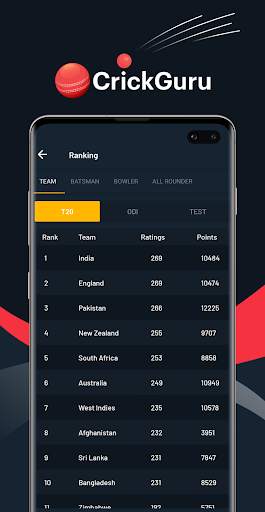 CrickGuru - Cricket Live Score screenshot 7