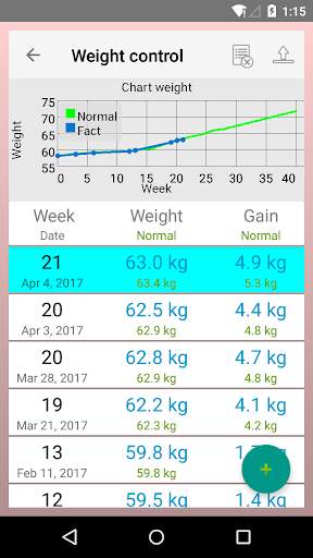 Pregnancy Calendar screenshot 6