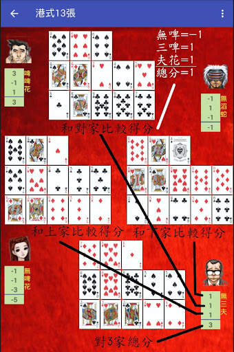 港式十三張 screenshot 1
