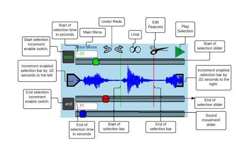 Loop Multitrack Recorder Free 7 تصوير الشاشة