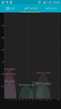 WiFi Analyzer lite screenshot 5