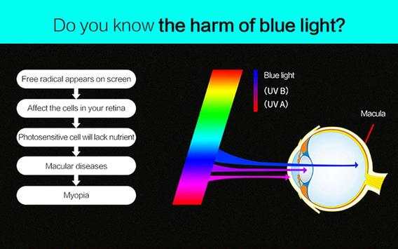 Blue Light Filter Night Mode - Screen Dimmer screenshot 9