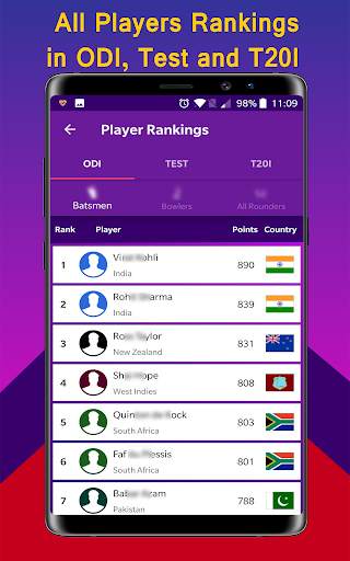 Cricket Cup 2020 Time Table Live Score Schedule screenshot 12