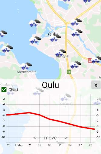 Correct Weather screenshot 1