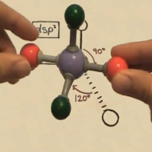 Chemistry Videos 1.0