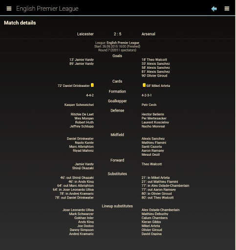 Football center - live scores screenshot 15