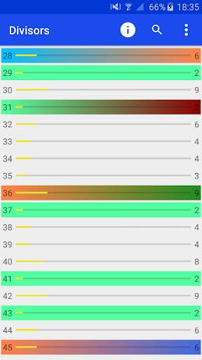 Factors - GCD, LCM - Special Numbers screenshot 6