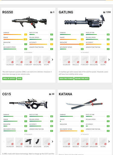 Free fire total guide screenshot 1