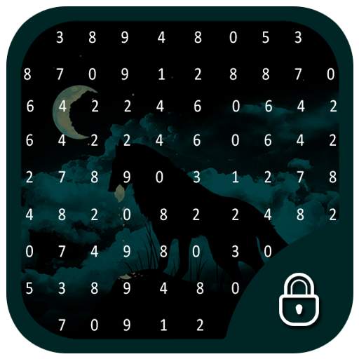 Picture Lock Screen Fullscreen 1.1