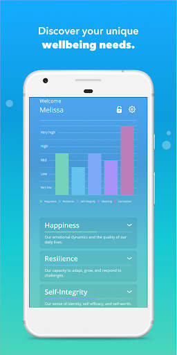 Ritual: Wellbeing screenshot 3