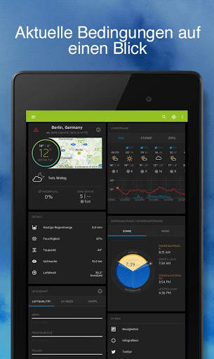 Wetter: Weather Underground screenshot 9