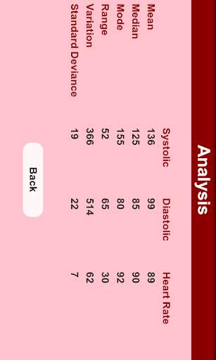 Blood pressure screenshot 8