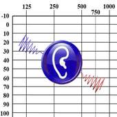 checkyourhearing 0.0.1