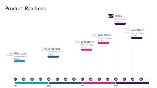 Editable Timeline Templates screenshot 13