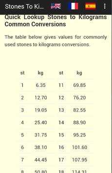 Stones To Kilograms screenshot 2