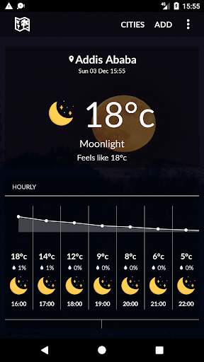 Ethiopia Weather screenshot 1