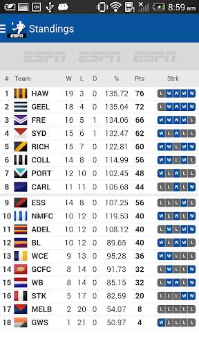 AFL Live Scores - Footy Now screenshot 3