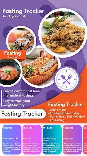 Fasting Tracker: Track Fasting screenshot 1