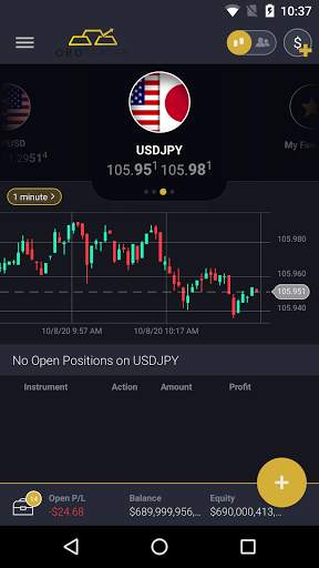 OroTrader Mobile screenshot 4