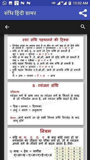 Sandhi Tricks Hindi Grammar скриншот 4