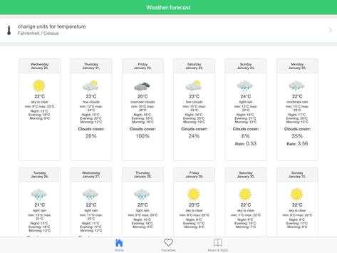 Myanmar weather forecast guide screenshot 7